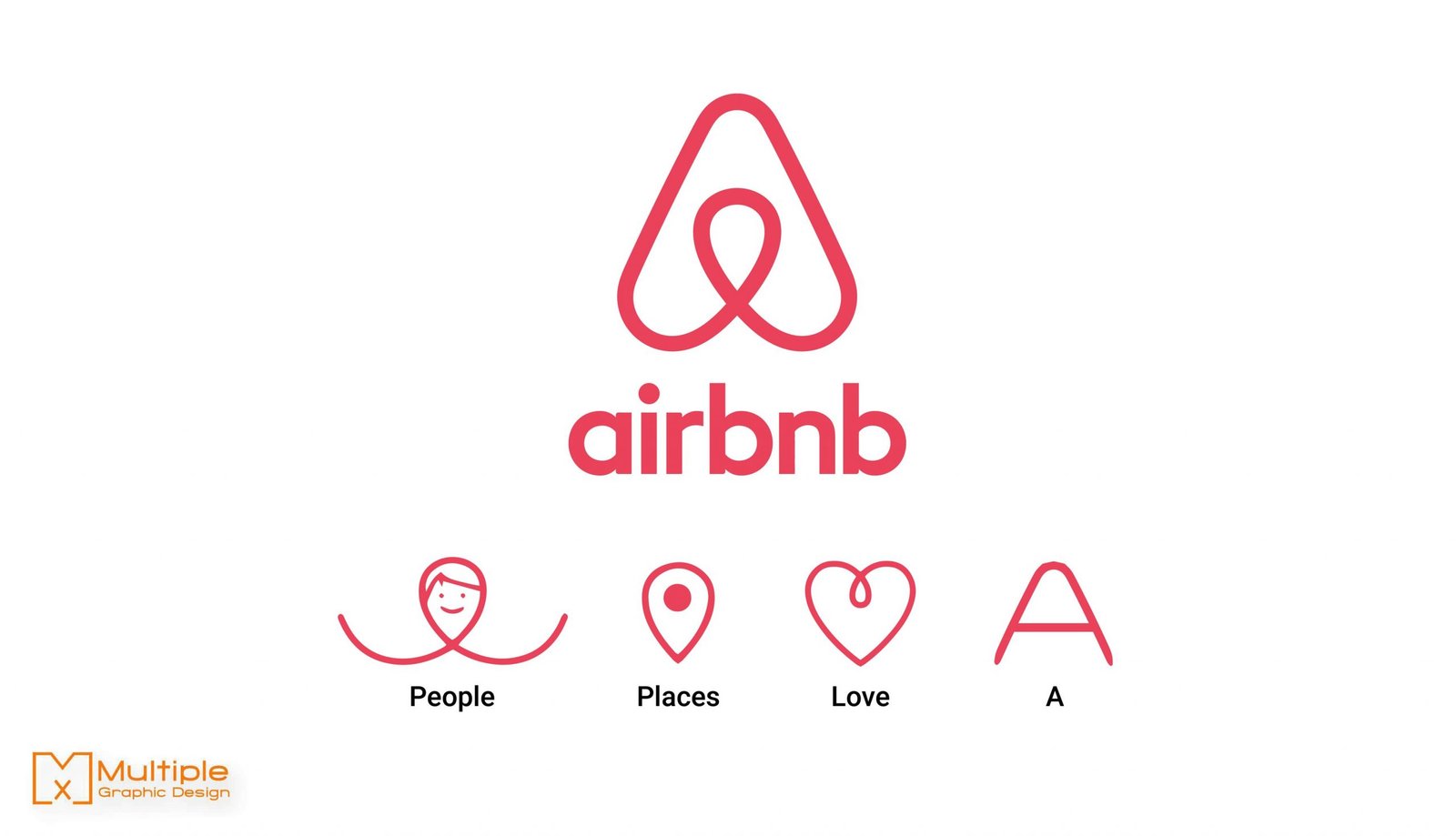 What OTA is the best for both Travellers and Properties